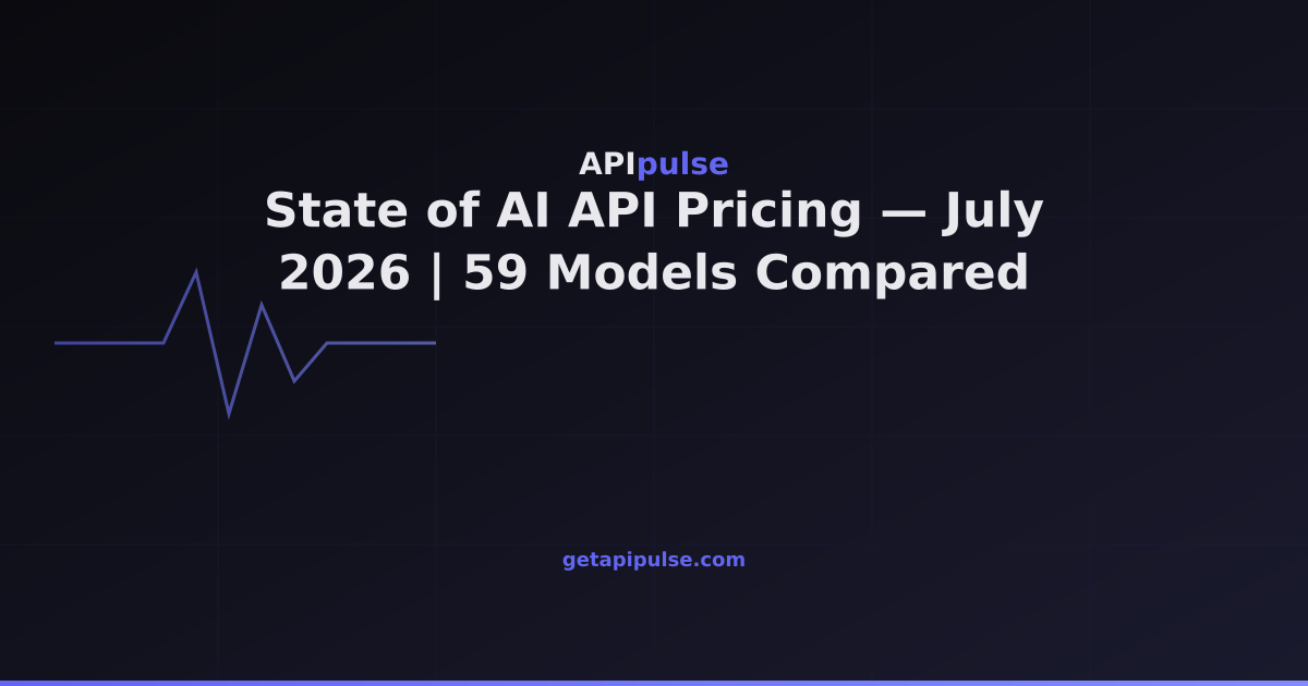State of AI API Pricing — July 2026 | 59 Models Compared